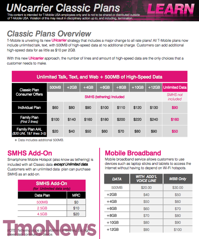 t mobile prepaid rates